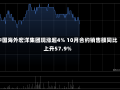 中国海外宏洋集团现涨超4% 10月合约销售额同比上升57.9%