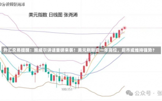 外汇交易提醒：鲍威尔讲话重磅来袭！美元刷新逾一年高位，后市或维持强势？