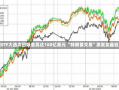 美股ETF大选次日吸金高达180亿美元 “特朗普交易”激发买盘狂潮