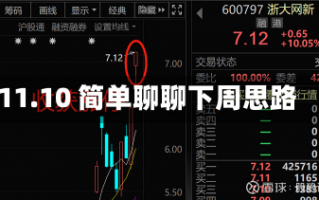 11.10 简单聊聊下周思路