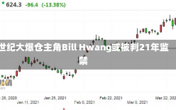 世纪大爆仓主角Bill Hwang或被判21年监禁