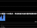 光大期货1108观点：供应收缩为油价提供短期支撑