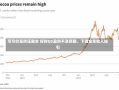 可可价高挤压需求 好时Q3盈利不及预期、下调全年收入指引