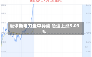 爱依斯电力盘中异动 急速上涨5.03%