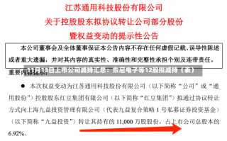 11月13日上市公司减持汇总：东尼电子等12股拟减持（表）