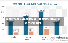 券商抢发2025年策略展望，首席纷纷指路市场资产配置方向