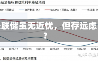 美联储虽无近忧，但存远虑？