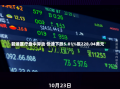 碧迪医疗盘中异动 快速下跌5.01%报228.04美元