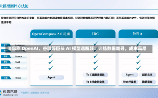 消息称 OpenAI、谷歌等巨头 AI 模型遇瓶颈：训练数据难寻，成本高昂