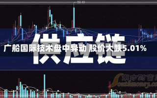 广船国际技术盘中异动 股价大跌5.01%