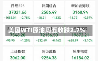 美国WTI原油周五收跌2.7%