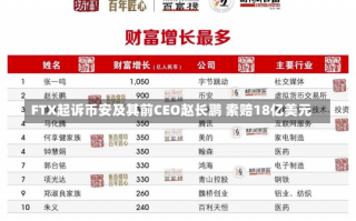 FTX起诉币安及其前CEO赵长鹏 索赔18亿美元