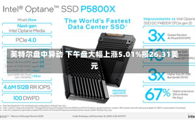 英特尔盘中异动 下午盘大幅上涨5.01%报26.31美元