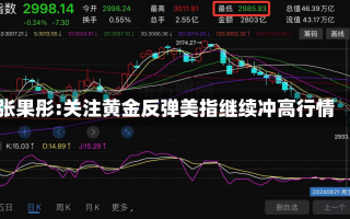 张果彤:关注黄金反弹美指继续冲高行情