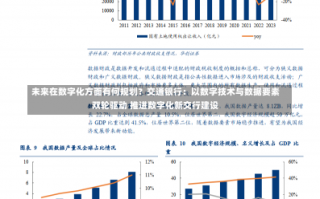 未来在数字化方面有何规划？交通银行：以数字技术与数据要素双轮驱动 推进数字化新交行建设