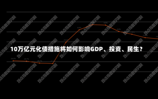 10万亿元化债措施将如何影响GDP、投资、民生？