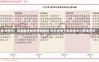 欧洲债市：英国国债跑输德国国债 货币市场下调英国央行降息押注