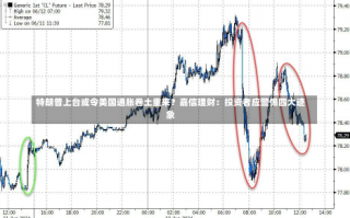 特朗普上台或令美国通胀卷土重来？嘉信理财：投资者应警惕四大迹象