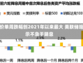 金价单周跌幅创2021年以来最大 美联储暗示不急于降息