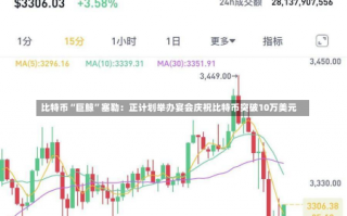 比特币“巨鲸”塞勒：正计划举办宴会庆祝比特币突破10万美元