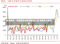 欧洲债市：德国国债和英国国债上涨 特朗普交易平仓