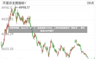 马斯克撑腰，SpaceX“壕”了：估值或超2500亿，二把手喊话监管方“搞快点”，我们有近500万客户