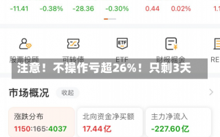 注意！不操作亏超26%！只剩3天