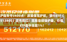 沪指失守3400点！政策保驾护航，银行ETF（512800）逆市收红！高股息顽强护盘，价值ETF盘中涨超1%！