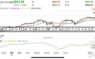 下个月再次降息25个基点？分析师：美联储下步行动现在谁也说不准