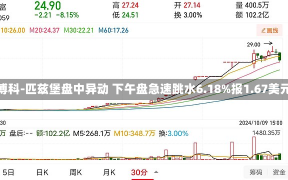 安博科-匹兹堡盘中异动 下午盘急速跳水6.18%报1.67美元