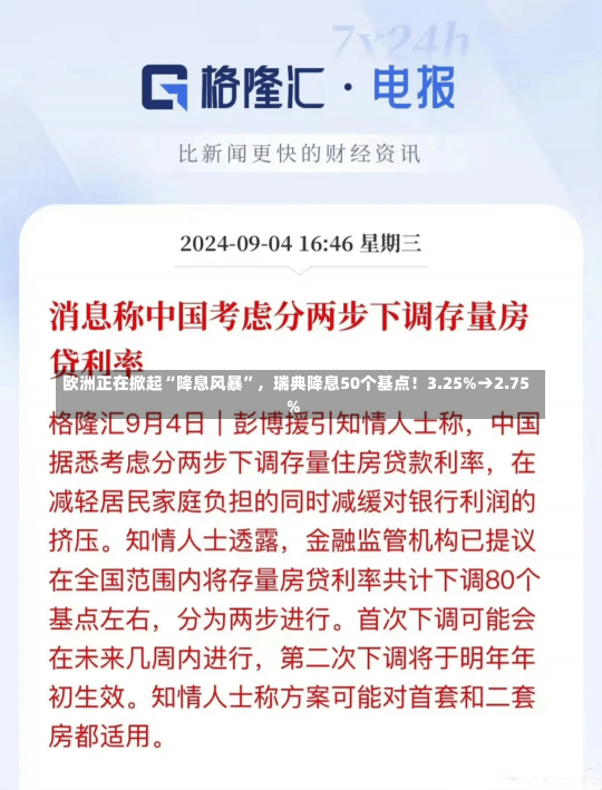 欧洲正在掀起“降息风暴”，瑞典降息50个基点！3.25%→2.75%-第1张图片-玩游号