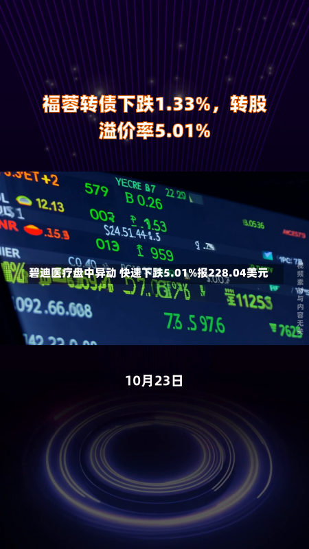 碧迪医疗盘中异动 快速下跌5.01%报228.04美元-第1张图片-玩游号