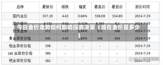 今日金价走势如何影响投资决策（现在金价是多少）-第1张图片-玩游号