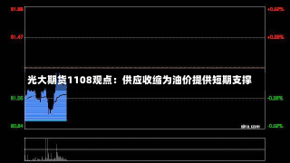 光大期货1108观点：供应收缩为油价提供短期支撑-第1张图片-玩游号