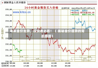 未来金价走势，投资者必看！（ 揭秘金价趋势的背后原因）-第1张图片-玩游号