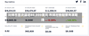 比特币首次逼近80,000美元 市场对特朗普充满期待-第2张图片-玩游号