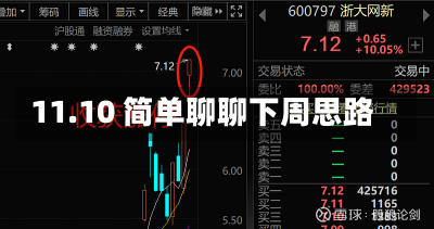 11.10 简单聊聊下周思路-第1张图片-玩游号