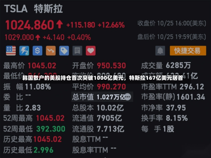 韩国散户的美股持仓首次突破1000亿美元，特斯拉167亿美元居首-第1张图片-玩游号