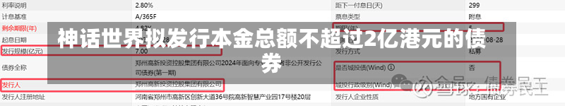 神话世界拟发行本金总额不超过2亿港元的债券-第1张图片-玩游号