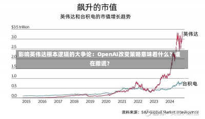 影响英伟达根本逻辑的大争论：OpenAI改变策略意味着什么？谁在撒谎？-第3张图片-玩游号