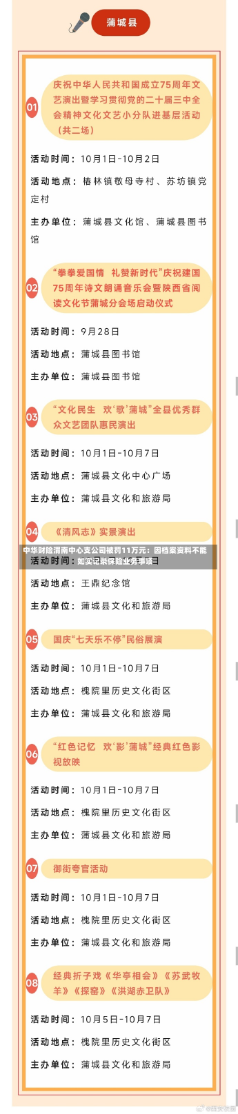 中华财险渭南中心支公司被罚11万元：因档案资料不能如实记录保险业务事项-第1张图片-玩游号