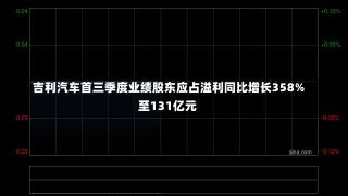 吉利汽车首三季度业绩股东应占溢利同比增长358%至131亿元-第3张图片-玩游号