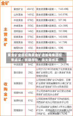 紫金矿业回应南美金矿遭贩毒集团控制盗采：长期存在，损失需核实-第1张图片-玩游号