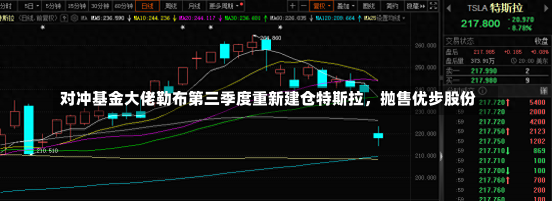 对冲基金大佬勒布第三季度重新建仓特斯拉，抛售优步股份-第2张图片-玩游号