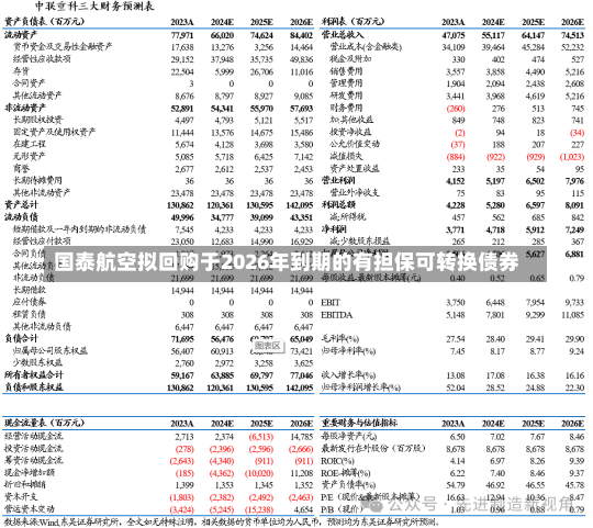 国泰航空拟回购于2026年到期的有担保可转换债券-第1张图片-玩游号