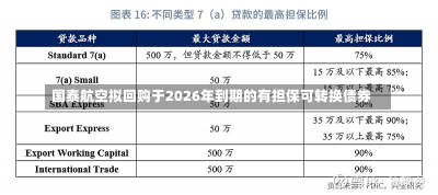 国泰航空拟回购于2026年到期的有担保可转换债券-第2张图片-玩游号