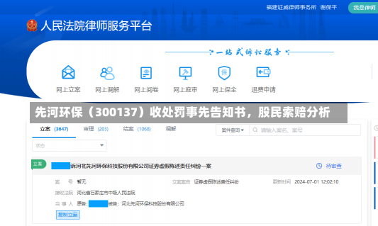 先河环保（300137）收处罚事先告知书，股民索赔分析-第2张图片-玩游号