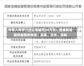 中韩人寿浙江分公司被罚34万元：因编制或提供虚假的报告、报表、文件、资料-第1张图片-玩游号