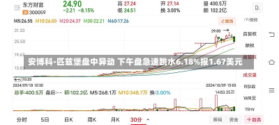 安博科-匹兹堡盘中异动 下午盘急速跳水6.18%报1.67美元-第1张图片-玩游号