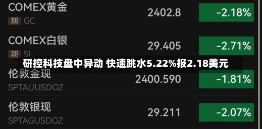 研控科技盘中异动 快速跳水5.22%报2.18美元-第2张图片-玩游号